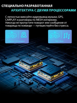 Мотогарнитура Freedconn FX2