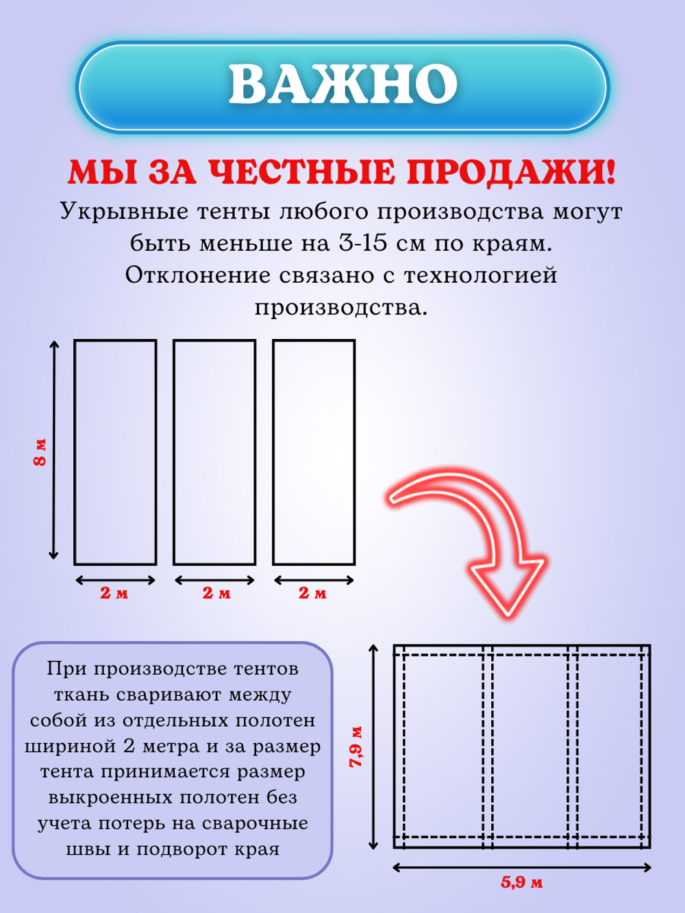 Тент строительный, универсальный, для сена и туризма, 2x4 м, ламинированный, плотность 120 грамм на кв.м