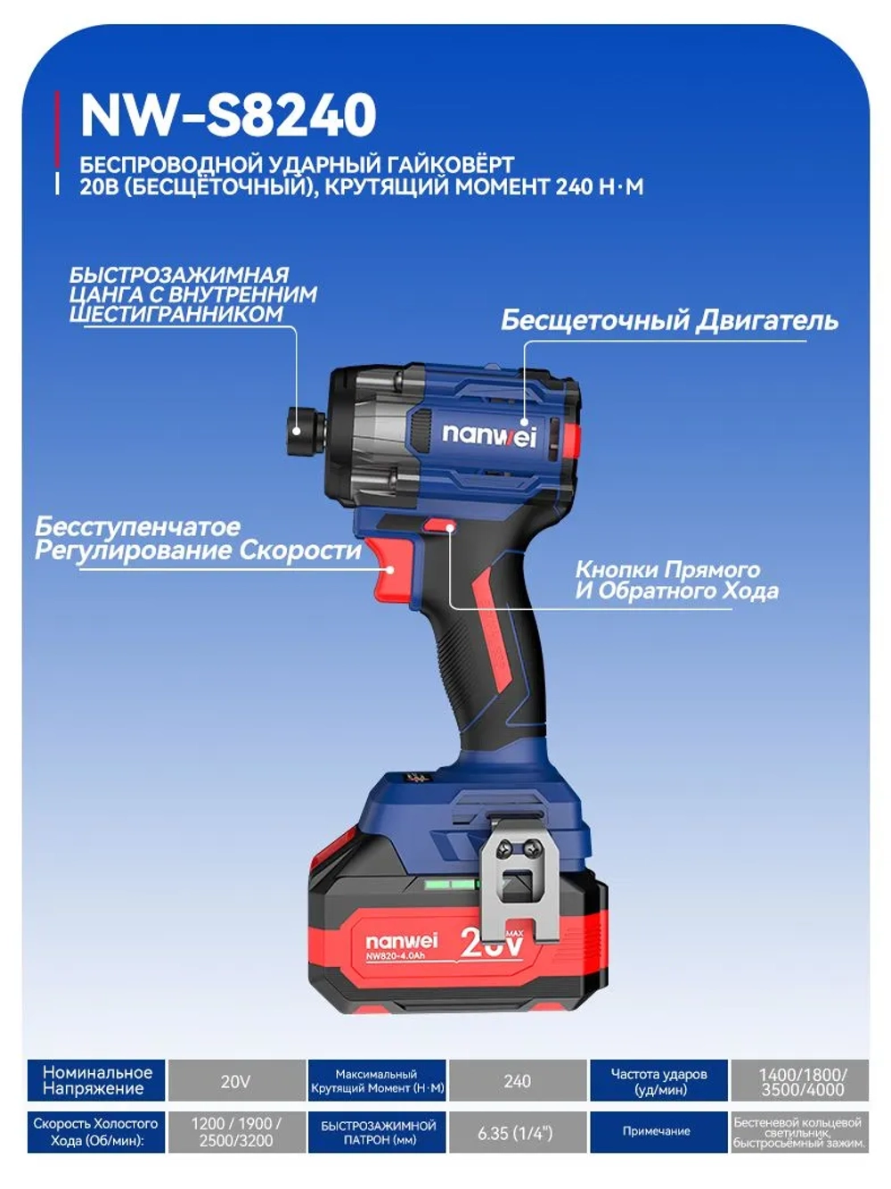Винтоверт ударный аккумуляторный Nanwei NW-S8240-0, 240 Нм, без АКБ и ЗУ