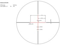 Прицел Gaut Amber 2-8x36, сетка 27 (Mil-Dot), 0.1 МIL