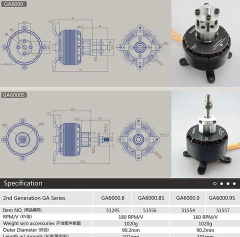 Мотор DUALSKY GA6000.9S 160KV (51557)