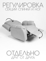 Кресло реклайнер велюр электрическое (1 мотор и 2 мотора)