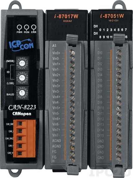 CAN-8223