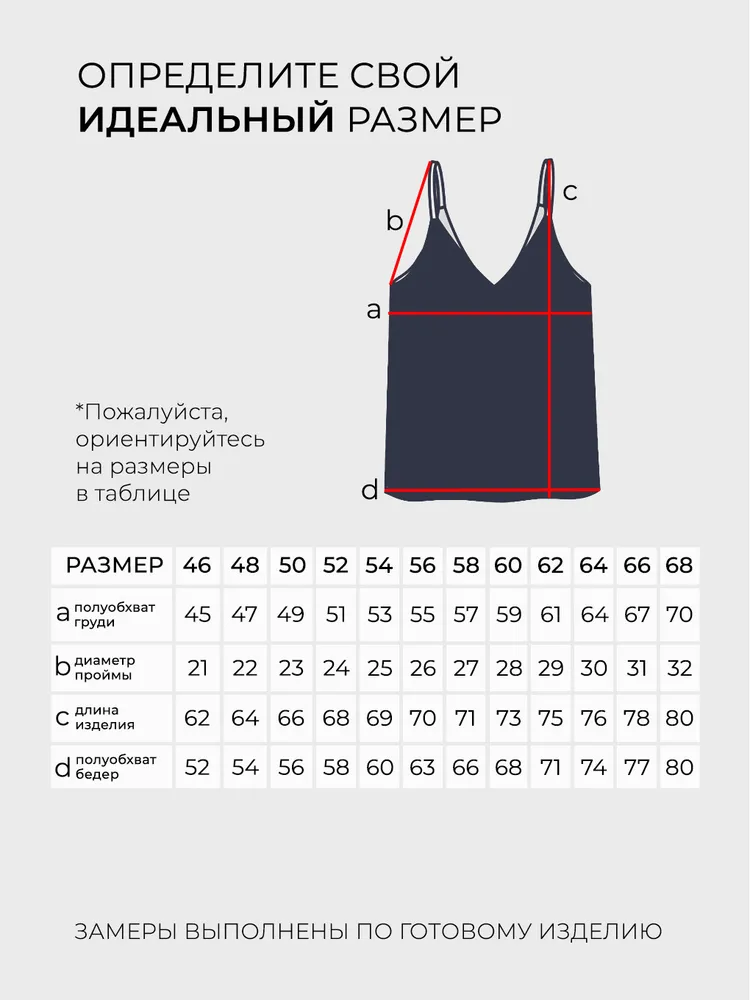 Топ 2881 Fabrika