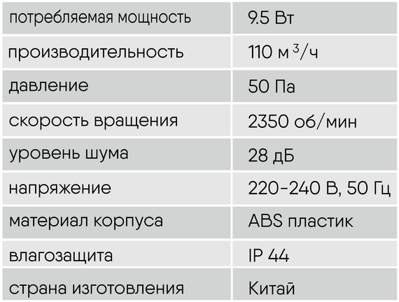 Вентилятор канальный осевой Profitvent AZIMUT 100 T, с обратным клапаном и таймером задержки времени