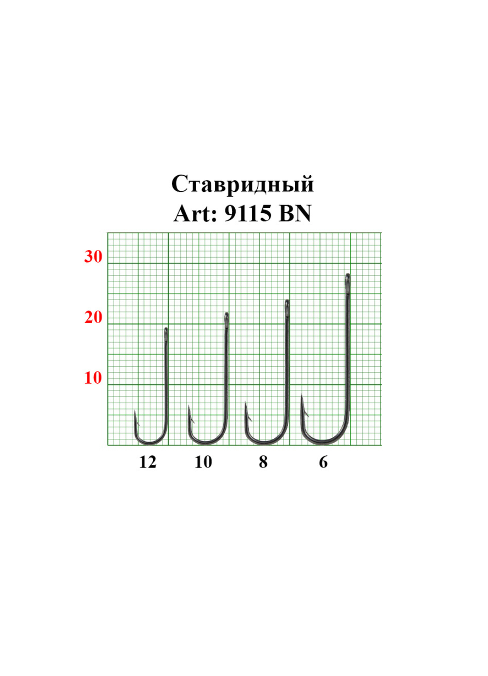 Крючок рыболовный Fish Crystal СТАВРИДНЫЙ 9115BN с ушком №6 (5 упаковок)