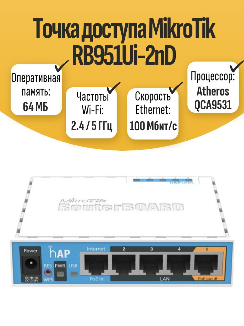 Точка доступа MikroTik RB951Ui-2nD