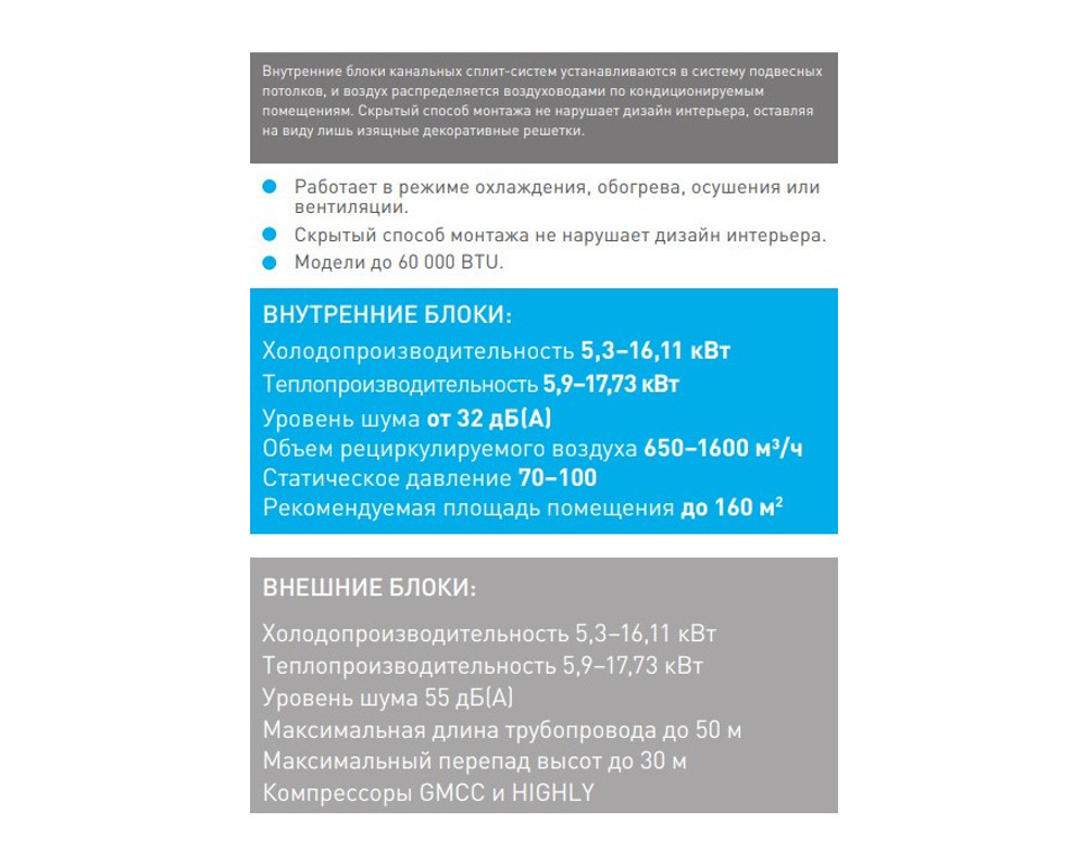 Канальный кондиционер Quattroclima QV-I48DF/QN-I48UF