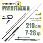 Спиннинг Grows Culture Pathfinder 2.10м (7-28гр)