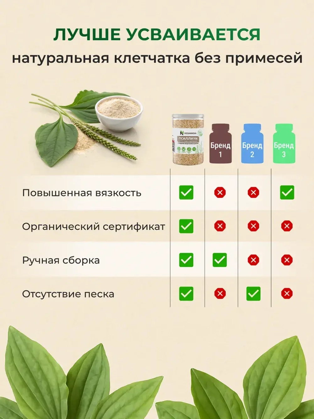 Псиллиум (450 гр)
