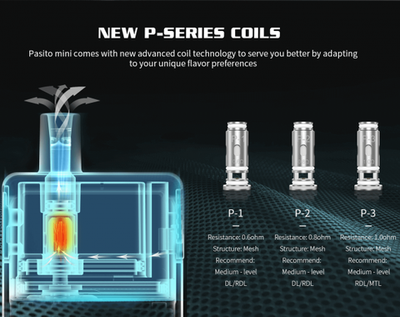 Smoant Pasito Mini 1100mAh