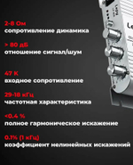 Аудио усилитель Lepy LP-808