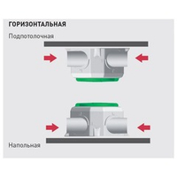 Мультизональный вентилятор Soler Palau OZEO E ECOWATT 2 RF