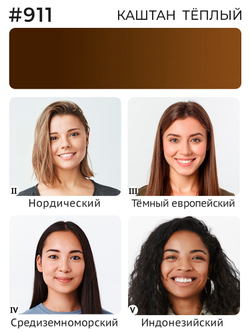 Минеральный пигмент Ne Pigment Каштан тёплый #911, 15 мл.