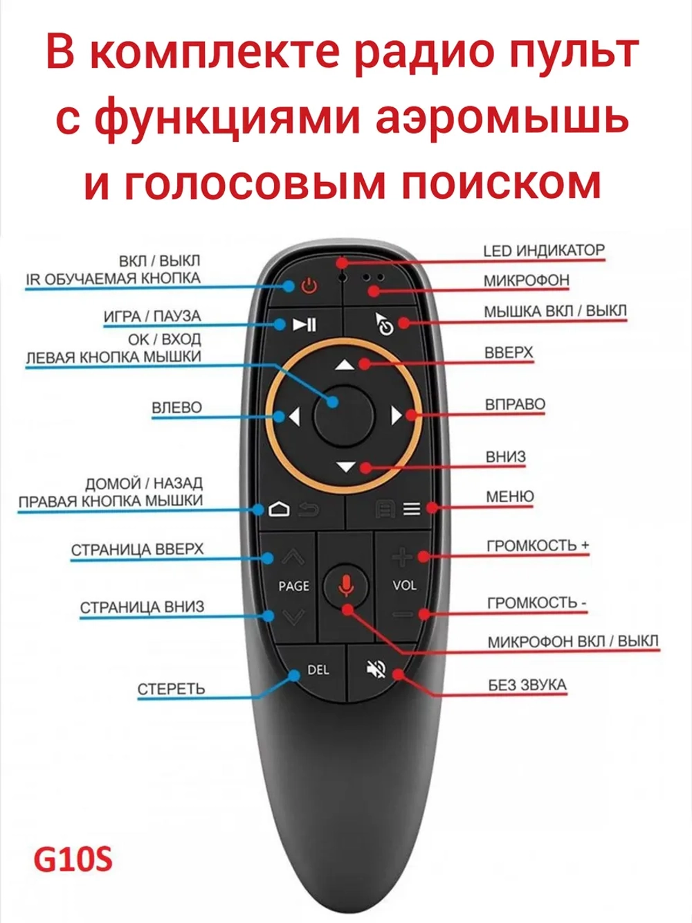 Караоке система с Баллами