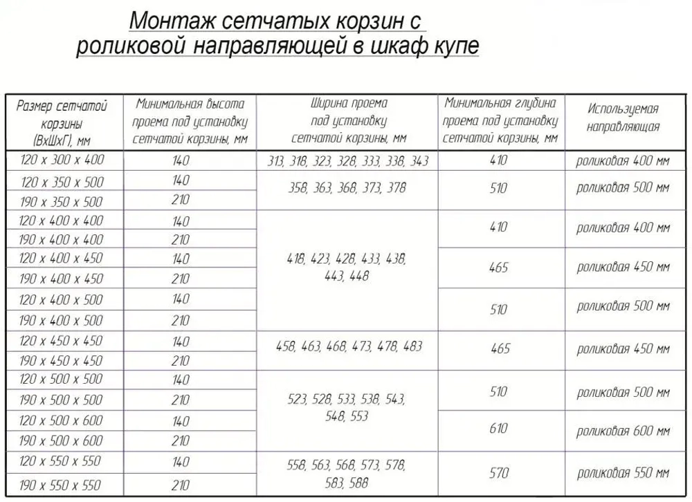 Корзина сетчатая белая, размеры разные