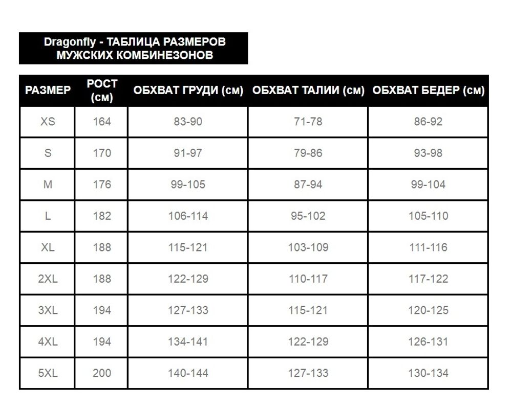 Extreme 2.0 Suit / Утепленный /  Мужской / Черно-Желтый