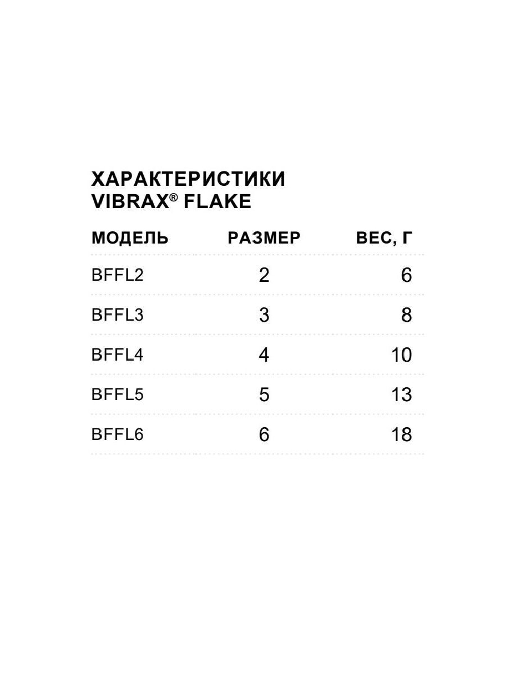 Блесна для рыбалки вертушка Vibrax Flake 2 /CRBF