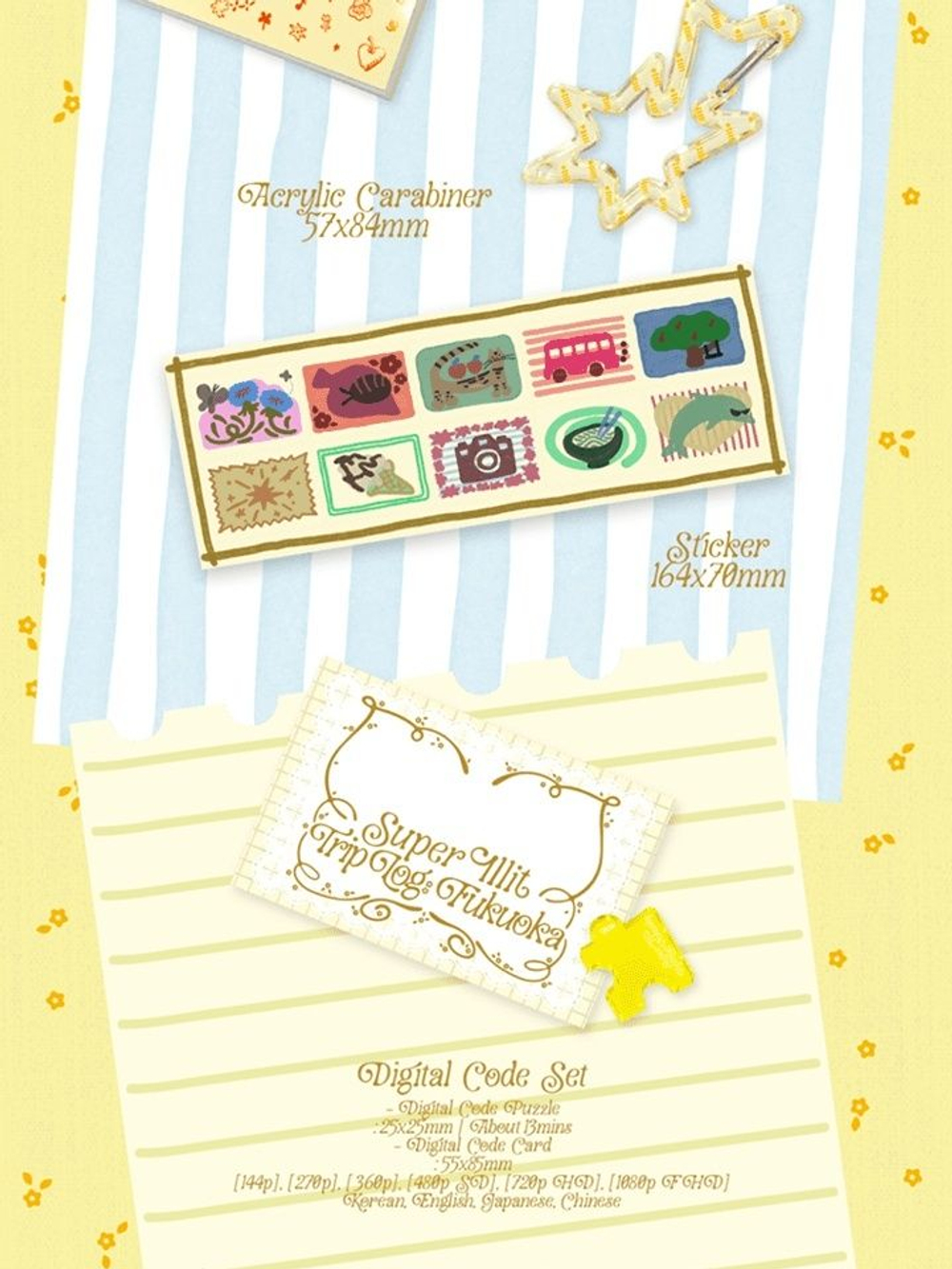 публикация ILLIT - SUPER ILLIT TRIP LOG : FUKUOKA PHOTOBOOK