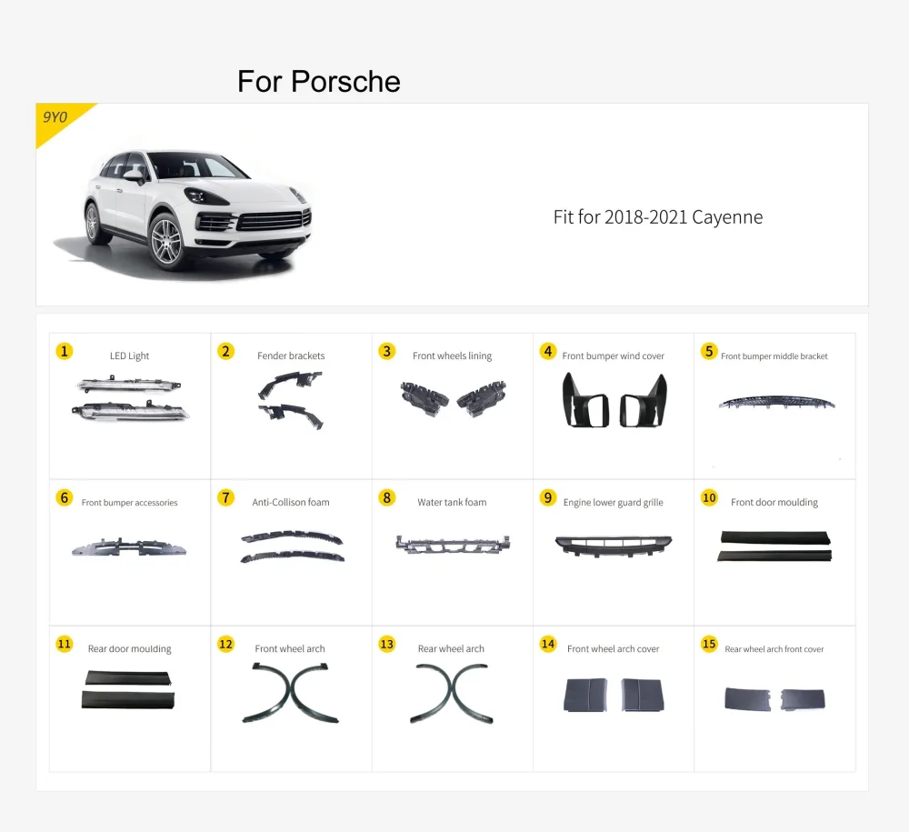 Запчасти для Porsche Cayenne 9Y 2019–2023