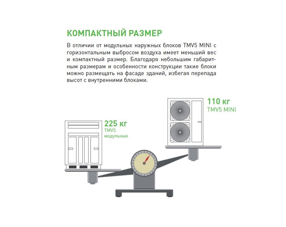 Наружный блок Tosot TMV-H160WL/A-T inverter