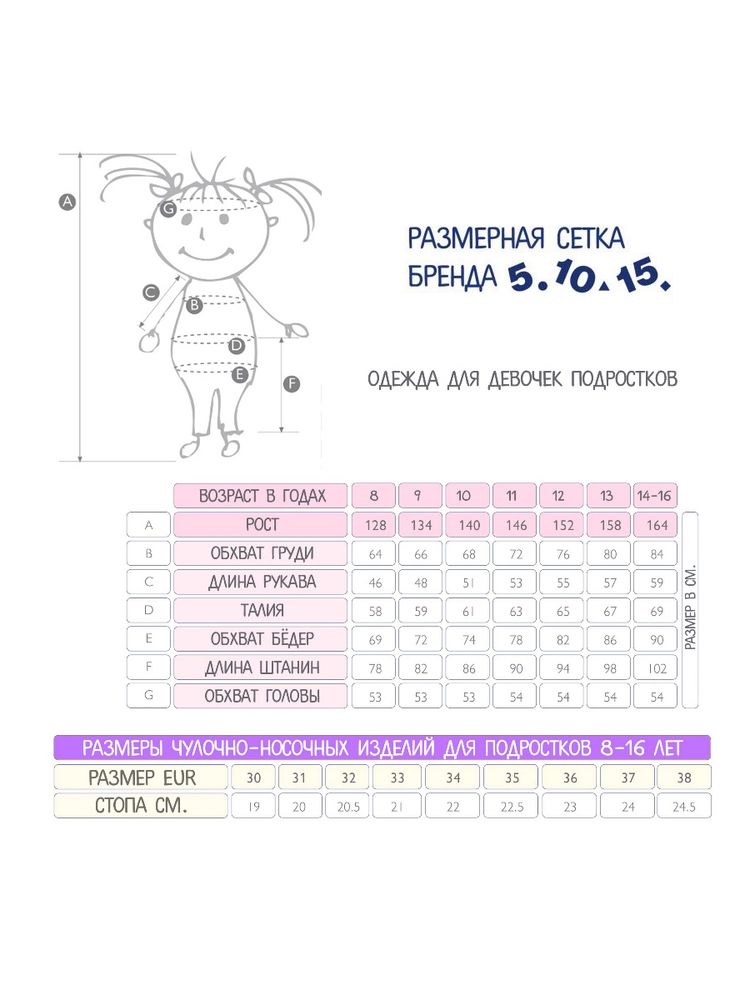 Пижама для девочек 5.10.15 4W4401