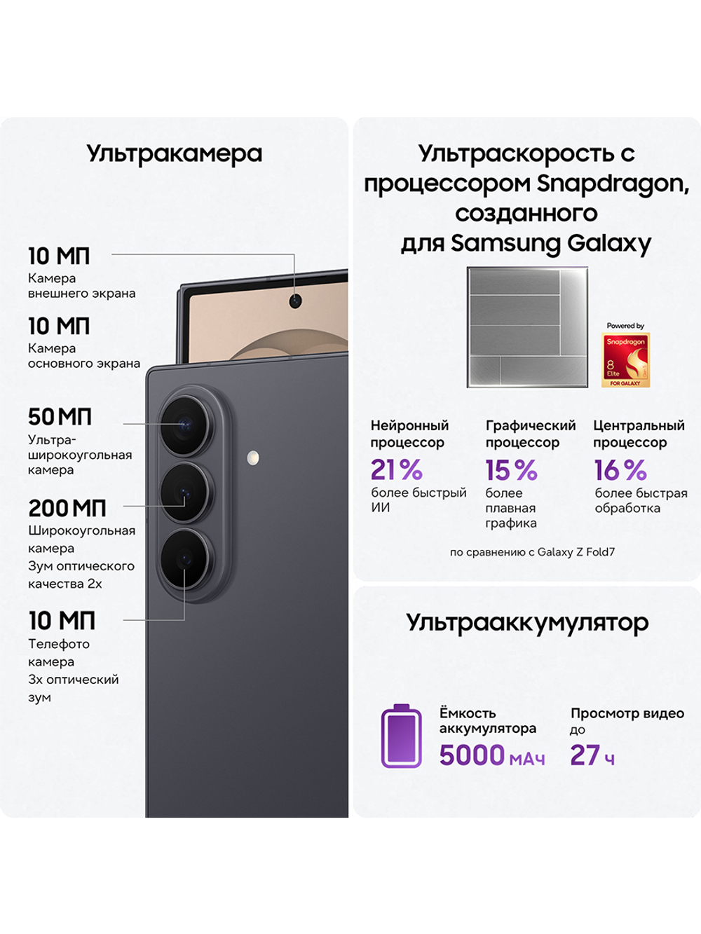Смартфон Samsung Galaxy Z Fold8 Ultra Ростест (EAC) 12GB/256GB, графит