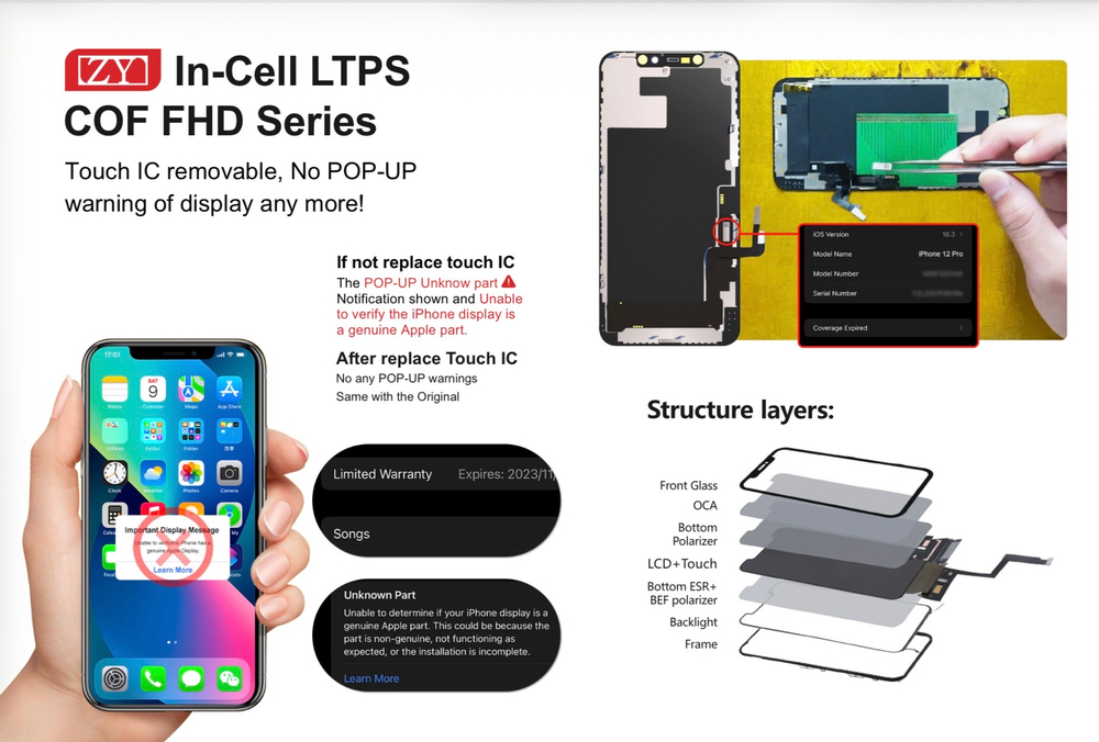 Дисплей iPhone 12 Pro Max COF incell ZY