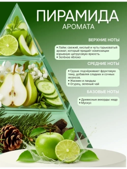 Шампунь для кудрявых и вьющихся волос