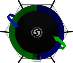 Батут SWOLLEN Classic 8 FT