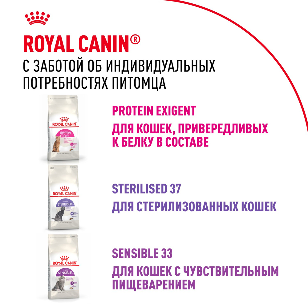 Royal Canin Savour Exigent Сэйвор Экзиджент Корм сухой для взрослых кошек привередливых ко вкусу 200г