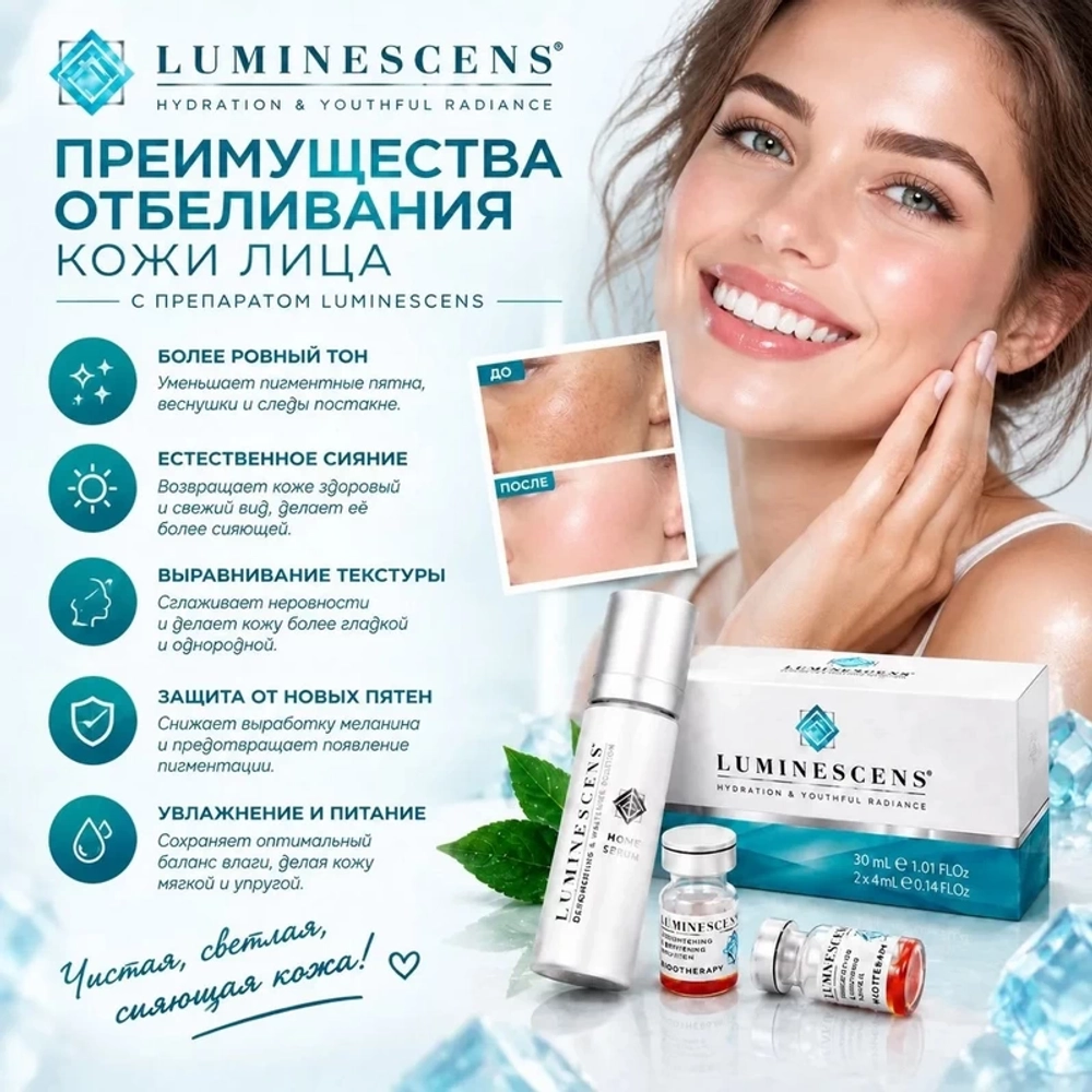 Luminescence Kit