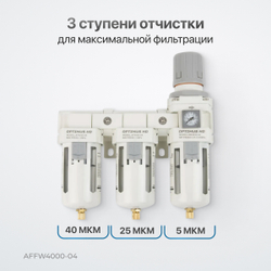 AFFW4000-04 Блок подготовки воздуха 1/2" трехступенчатый с влагомаслоотделителем, регулятором и манометром