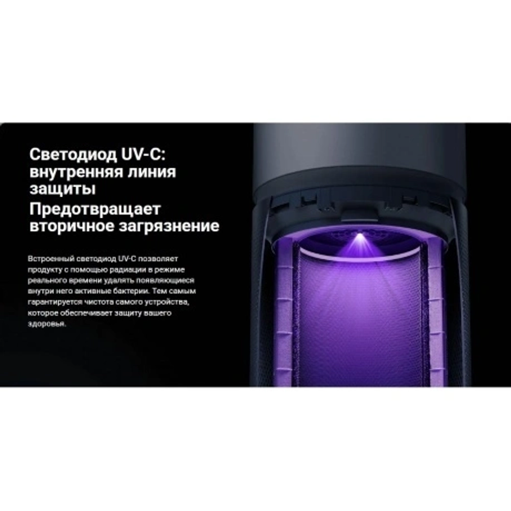 Очиститель воздуха Xiaomi Smart Air Purifier Elite EU (BHR6359EU)