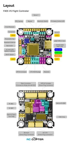 Полётный контроллер SpeedyBee F405 V5 + ESC OX32 55A 30x30 Stack (версия standard)