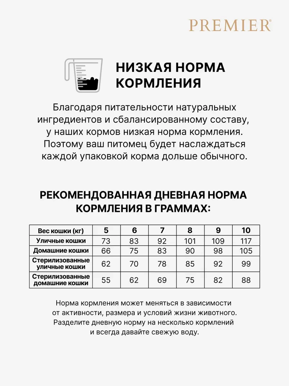 Сухой корм для взрослых кошек Premier Cat Adult Large крупных пород с чувствительным пищеварением ягненок с индейкой 0,4кг