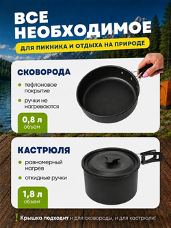 Набор посуды туристический