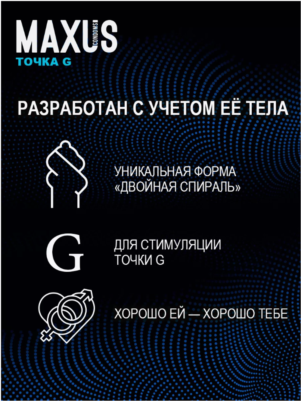 Презервативы MAXUS G spot, двойная спираль, 15 шт