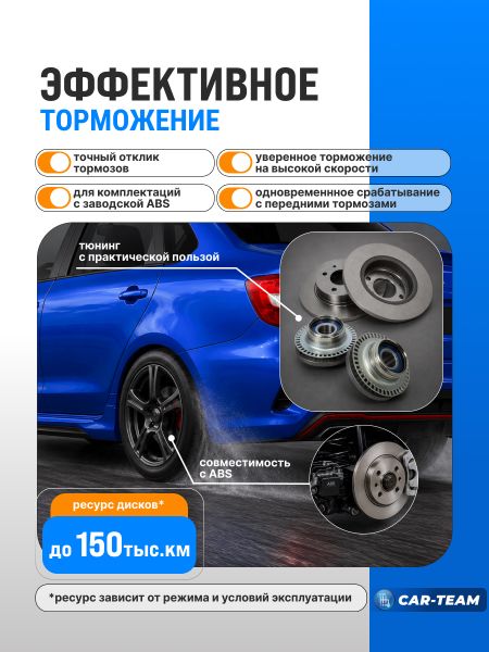 Тормоза задние дисковые ЗДТ на Гранта, Гранта FL, Калина 1-2 (с АБС) на базе суппортов Лада Веста Sport