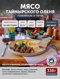 Подарочный набор "Таёжная коллекция" ТАЁЖНЫЙ ЦЕХ