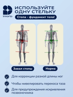Стельки для увеличения роста 21229