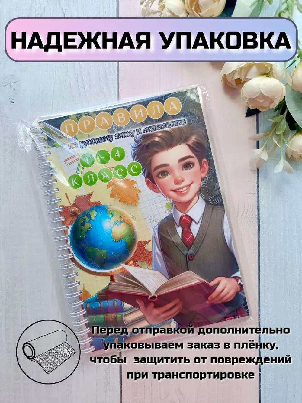 Обучающее пособие "Правила 1-4 класс"