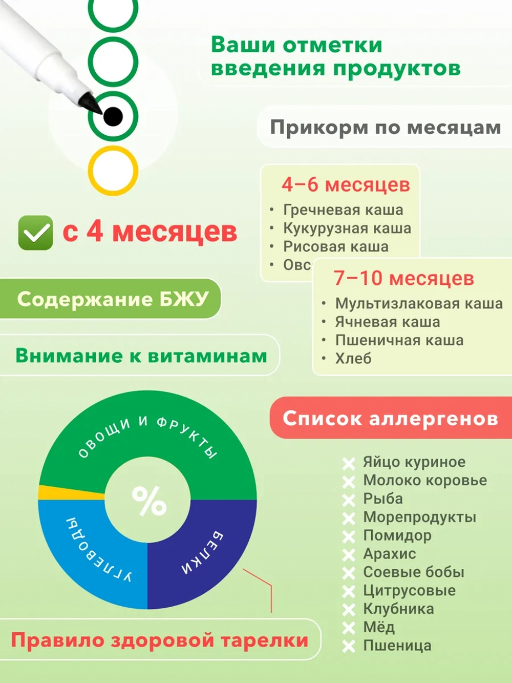 Трекер ввода прикорма магнитный вертикальный