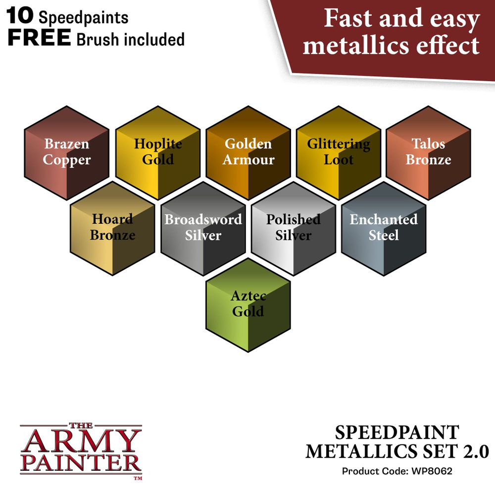 Army Painter Speedpaint Metallic Set 2.0