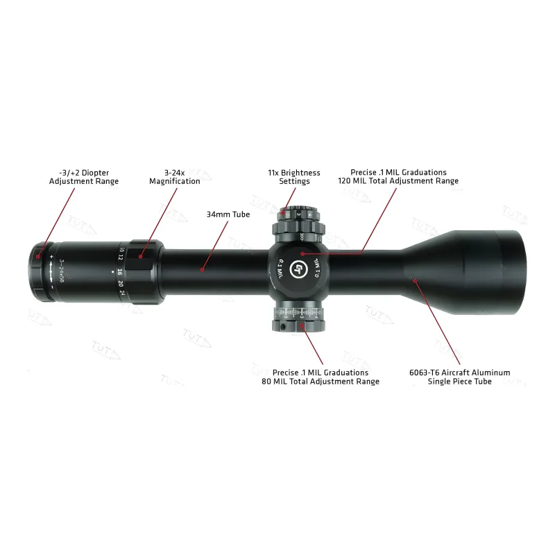Оптический прицел CRIMSON Trace Optics 5 Series 3-24x56mm FFP LR1-MIL - схема с обозначением элементов и характеристик