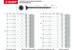 Саморезы СГД гипсокартон-дерево ЗУБР 19х3.5 мм, 80 шт., фосфатированные 300036-35-019