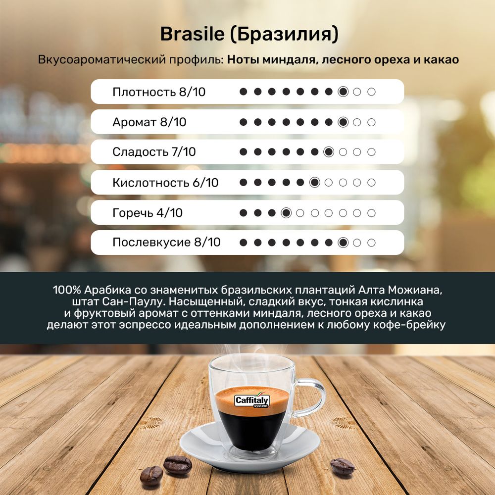 Кофе в капсулах Caffitaly Brasil 4 упаковки (40 капсул)