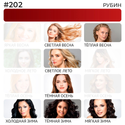 Пигмент Ne Pigment Рубин #202, 7 мл.