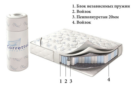 Матрас Corretto Cream Roll