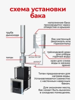 Бак выносной для теплообменника горизонтальный 50 л, AISI 439 0,5 мм